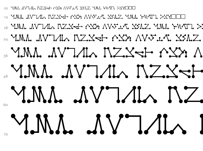 Rigidia font waterfall